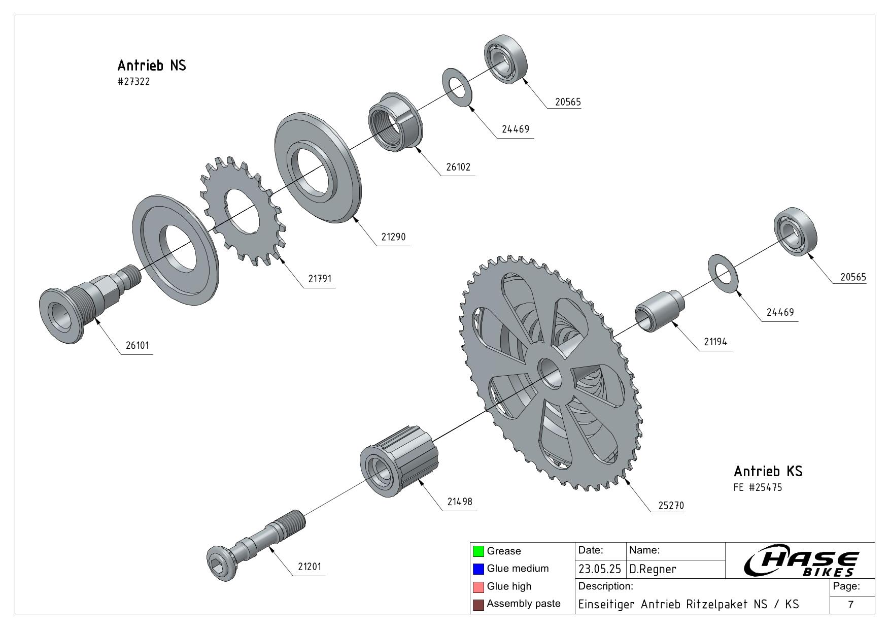 Einseitiger Antrieb Ritzelpaket